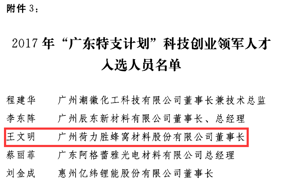 喜讯| 荷力胜王文明博士入选2017年“广东特支计划” 喜讯| 荷力胜王文明博士入选2017年“广东特支计划”